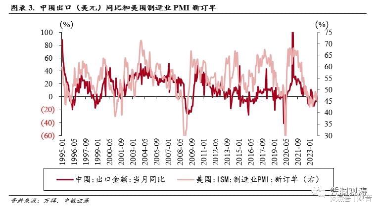 2024年人民币兑美元跌2.9%，2025年汇率走势如何？