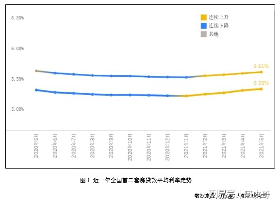 房贷重定价日来临，银行面临营收挑战，降息预期下稳息差策略