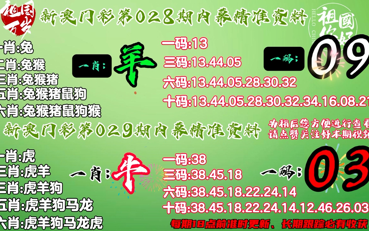 2024十二生肖49码表-可靠研究解释落实