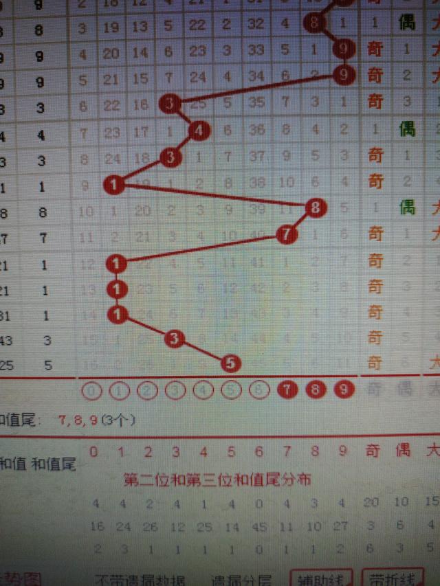 二四六香港资料期期中准-构建解答解释落实