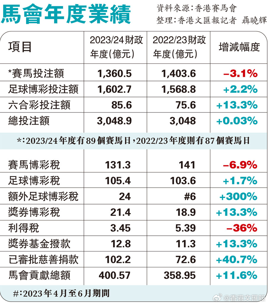 看香港正版精准特马资料-精选解释解析落实