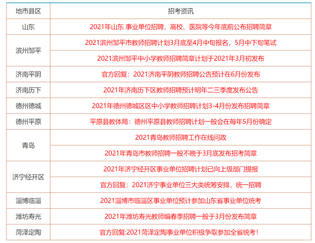 香港资料大全正版资料-绝对经典解释落实