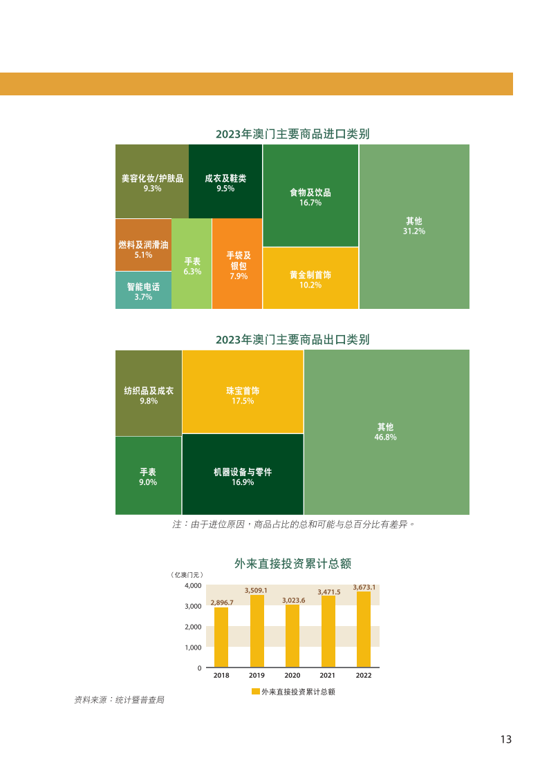 2024年的澳门全年资料-全面释义解释落实