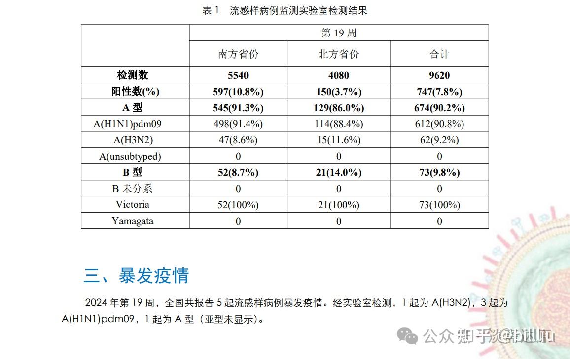 2024澳门资料表-绝对经典解释落实