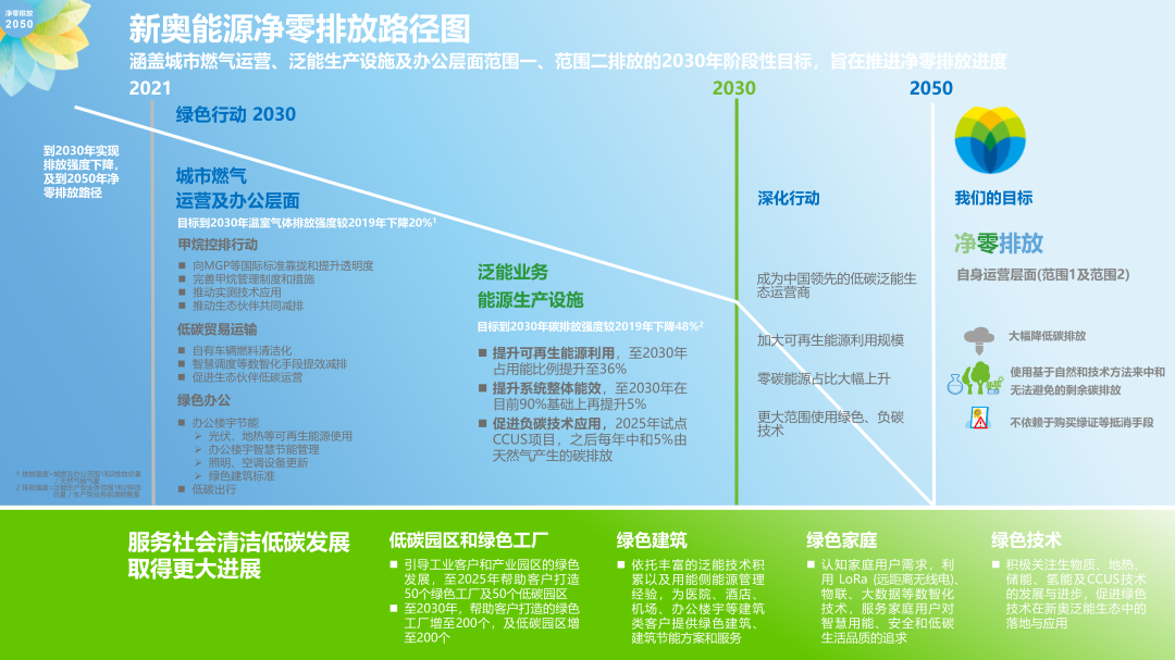 新奥4949论坛高手-可靠研究解释落实