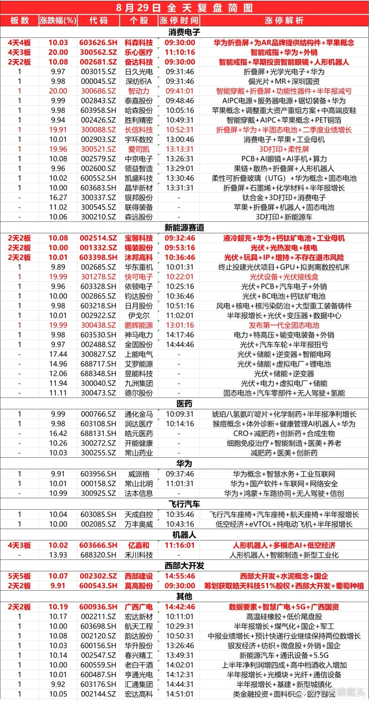 2024最新奥马资料-构建解答解释落实