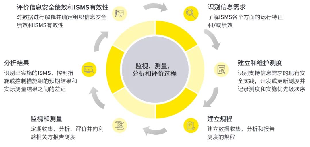 2024澳门正版全年正版资料-专业分析解释落实