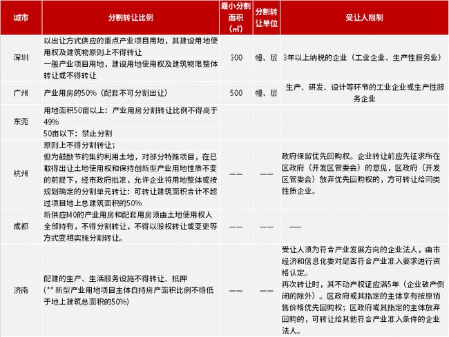 2024新浪正版免费资料-准确资料解释落实