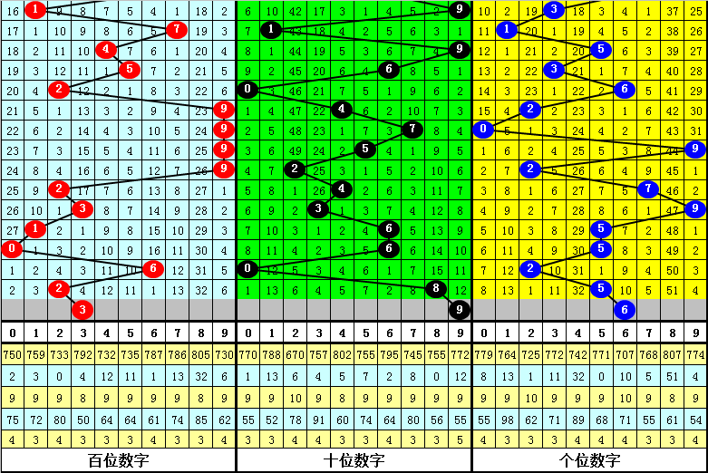 四肖八码期期准资料免费-构建解答解释落实