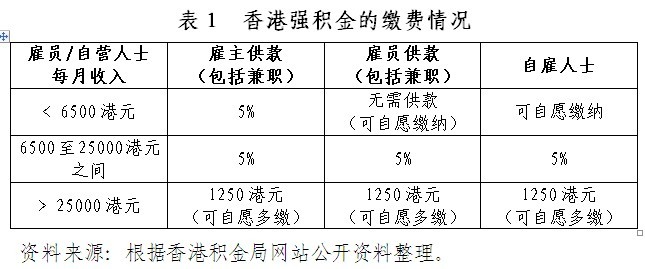 香港最准的免费资料公开-精选解释解析落实