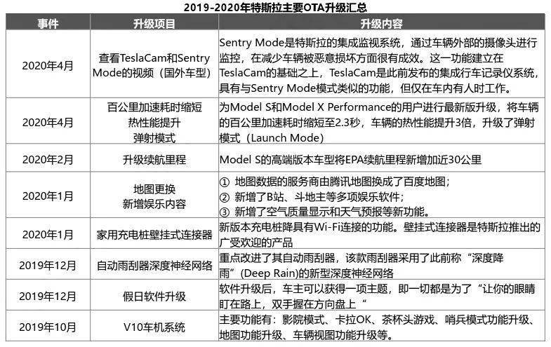 新澳天天资料资料免费提供-实证分析解释落实