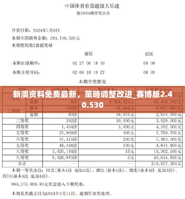 新澳姿料大全正版2024-精选解释解析落实