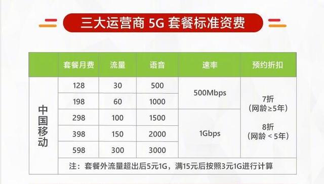 9494cc天下彩免费提供-准确资料解释落实