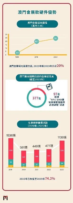 新澳门最精准正最精准龙门-实证分析解释落实