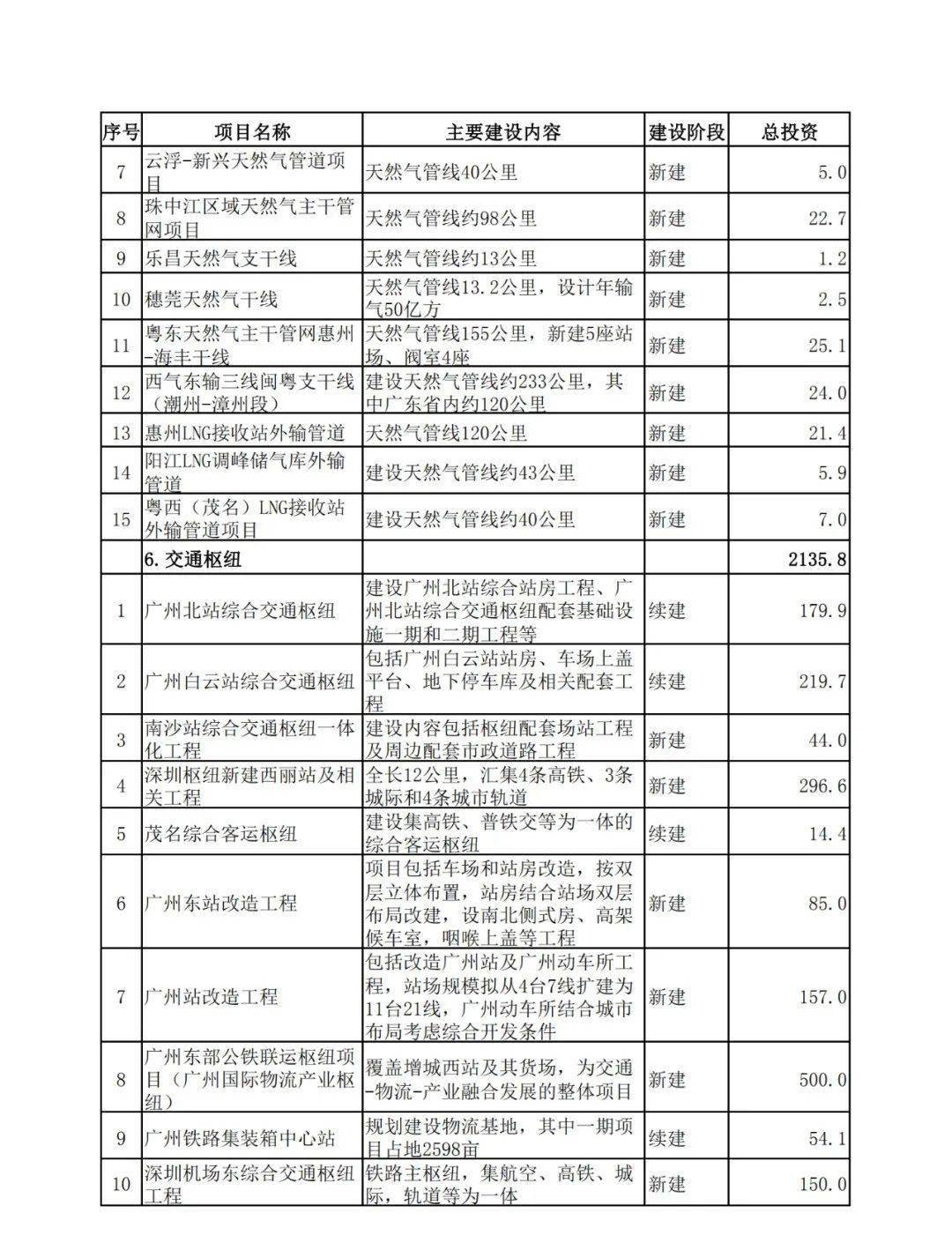 2o24新澳最准最快资料-准确资料解释落实