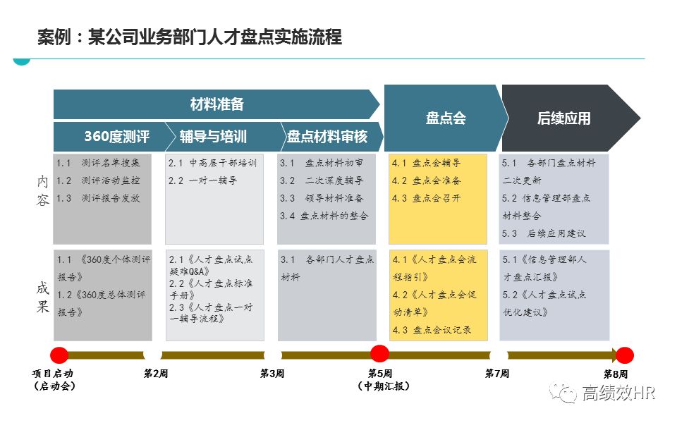 澳门4949资料大全最快-精选解释解析落实