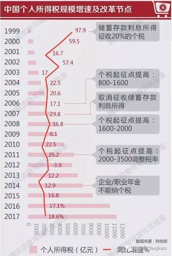 新奥门特免费资料查询-专业分析解释落实