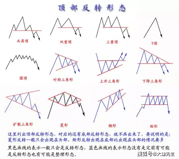 2024天天彩资料大全免费600-绝对经典解释落实