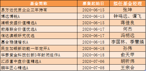 新澳2024年精准三中三-精选解释解析落实