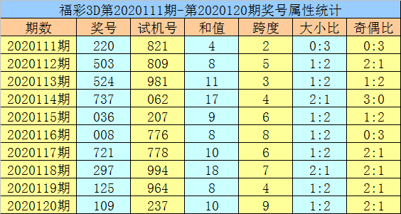 黄大仙精选四肖期期准-可靠研究解释落实