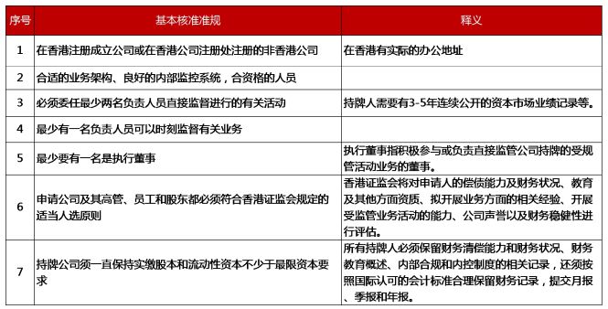 香港免费公开资料大全-构建解答解释落实