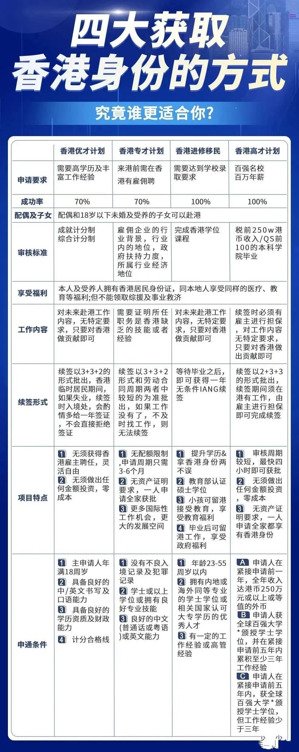 2024年香港正版免费大全-实证分析解释落实