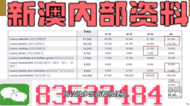 新澳门全年资料内部公开-专业分析解释落实