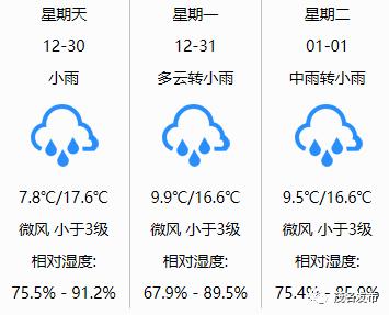 广东茂名最新冷空气动态分析