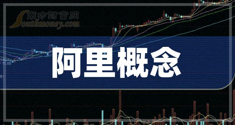 阿里股票最新股价动态分析