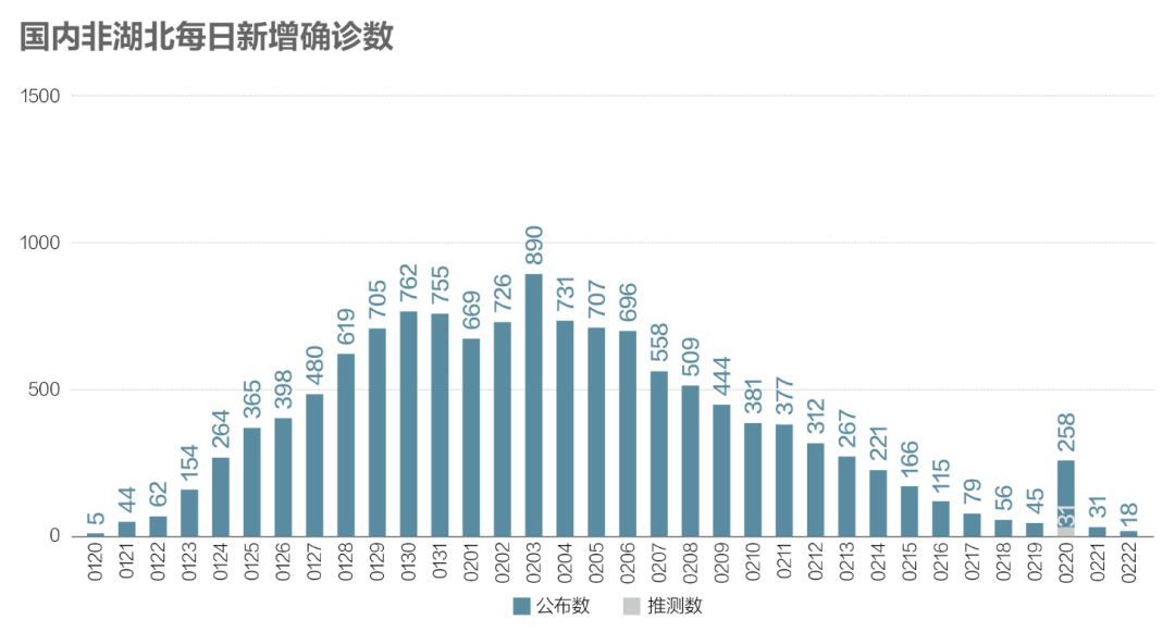 中国最新疫情新报道，持续监测与积极应对