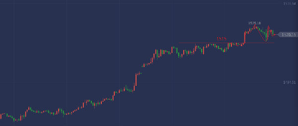 黄金白银TD最新操作策略，掌握市场趋势，洞悉投资机遇