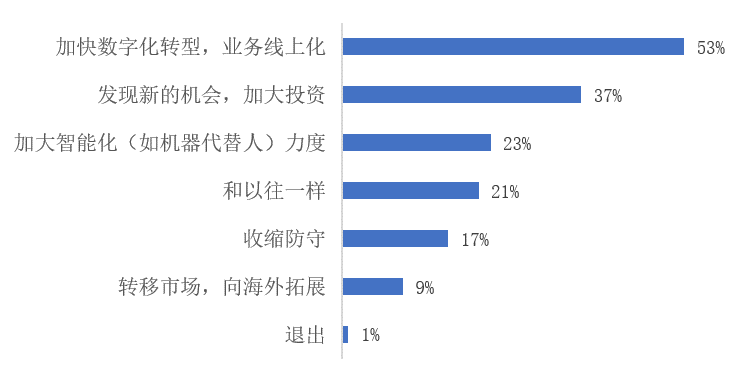 美国最新肺炎疫情公布及其影响