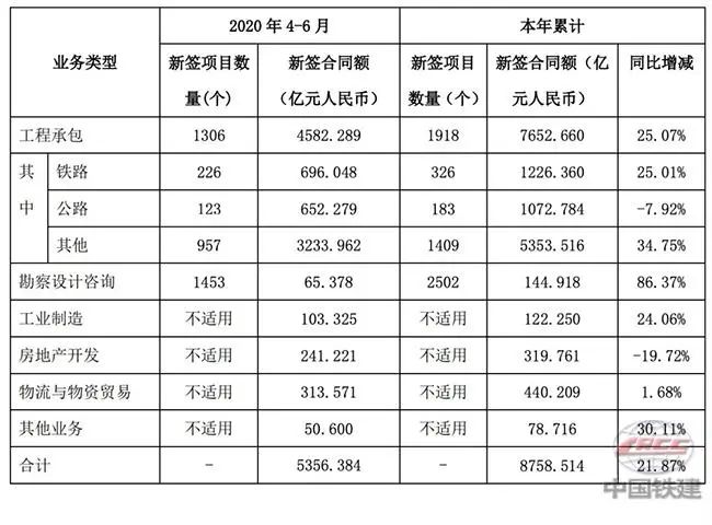 陈奋健最新信息概览