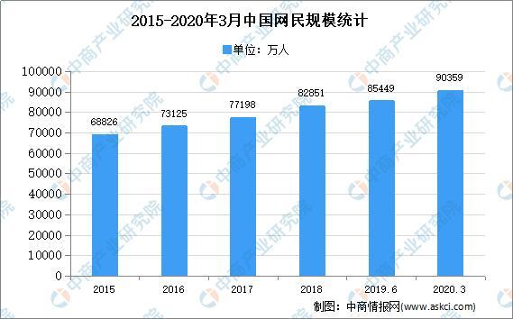 疫情最新数据消息与稻城现状