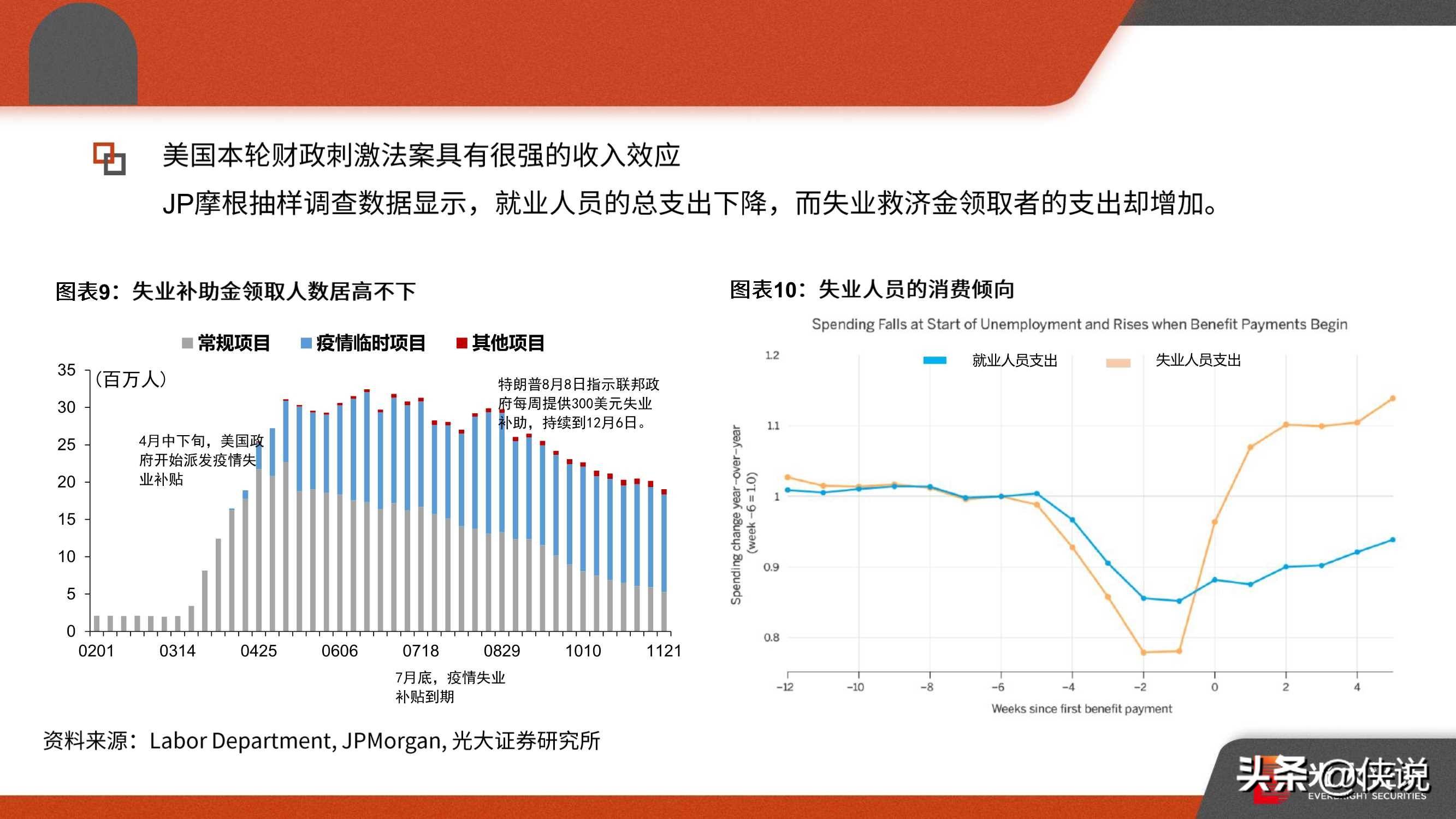 最新疫情数据报告，全球疫情趋势分析（8月版）