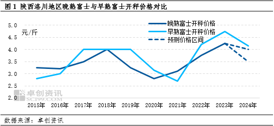 白金的价格最新报价，市场趋势与影响因素分析