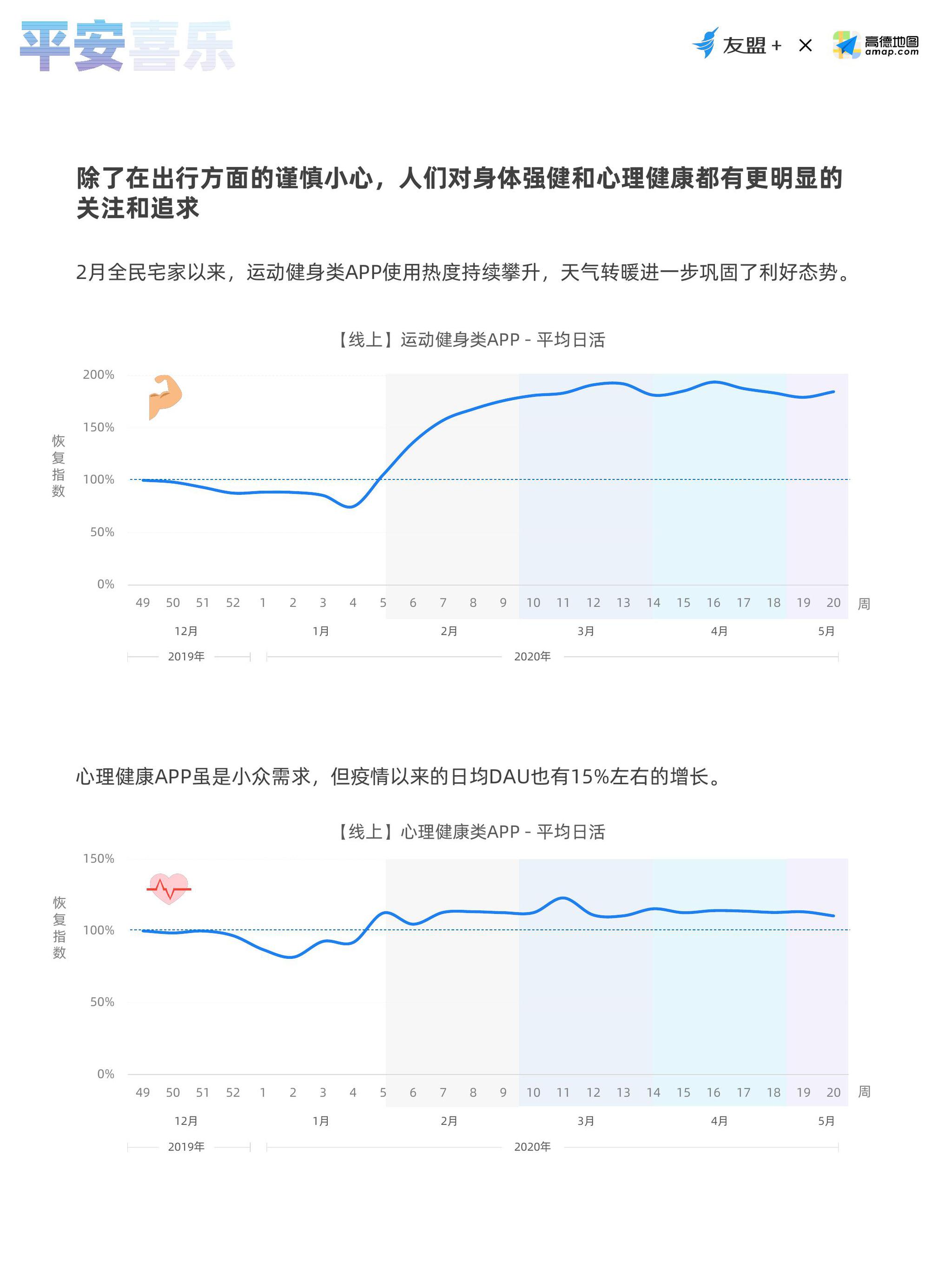 新疆乌鲁木齐最新疫情号观察报告