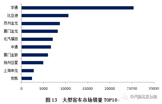 新能源车品牌最新动态，创新、突破与未来展望