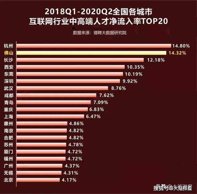 最新房价南京，市场走势与购房指南