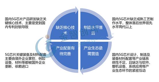 社区团购最新局势，挑战与机遇并存