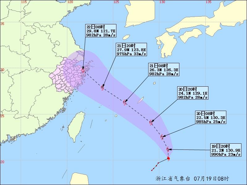 今年第10号台风最新的动态分析