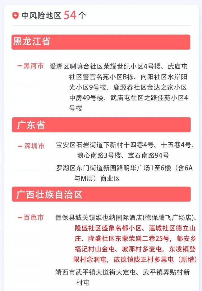 今天肺炎疫情最新通报，全球态势与应对策略