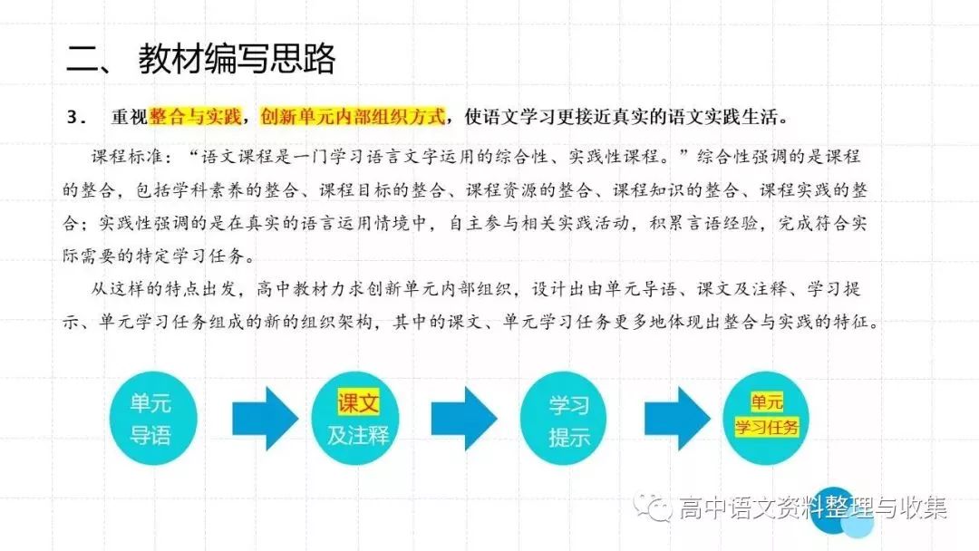 最新部编版教材深度解析与应用展望