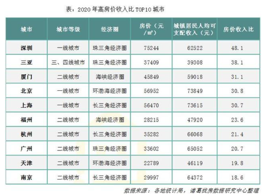 叶县房价2019最新信息，市场走势与购房指南