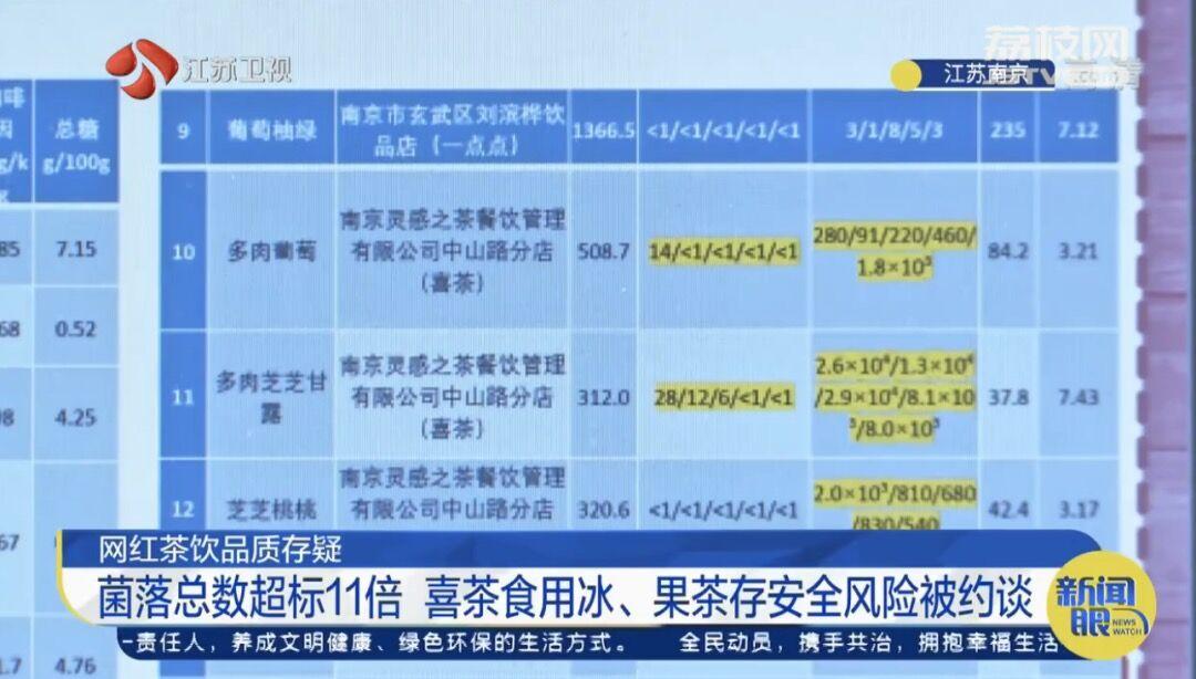 喜茶最新外卖袋，设计创新、环保实践与社会价值的融合