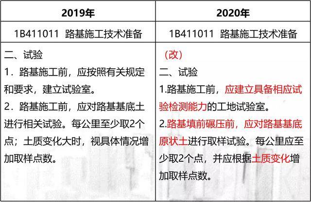 变臣最新章节深度解析