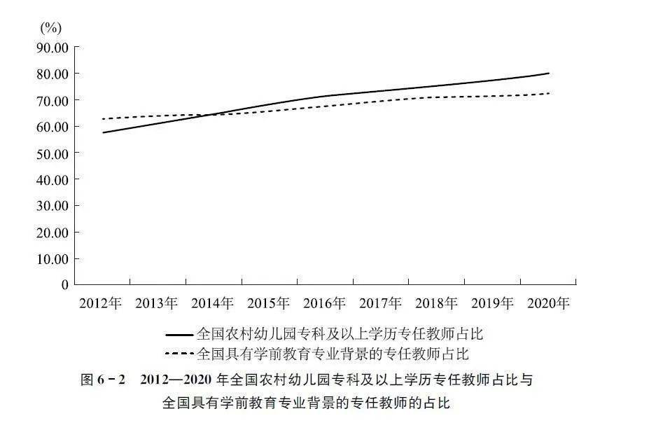 育情最新情况，深度探讨与发展趋势