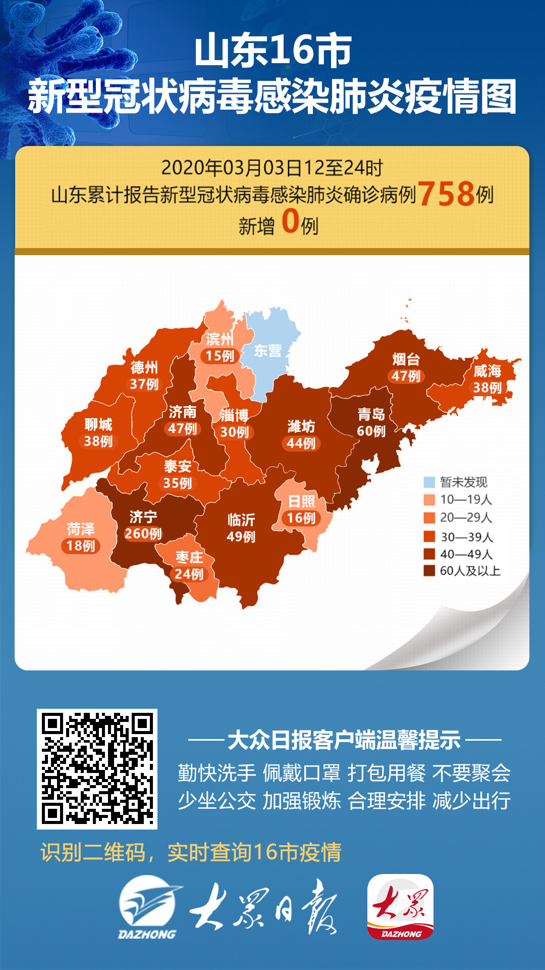 山东寿光疫情最新今天动态