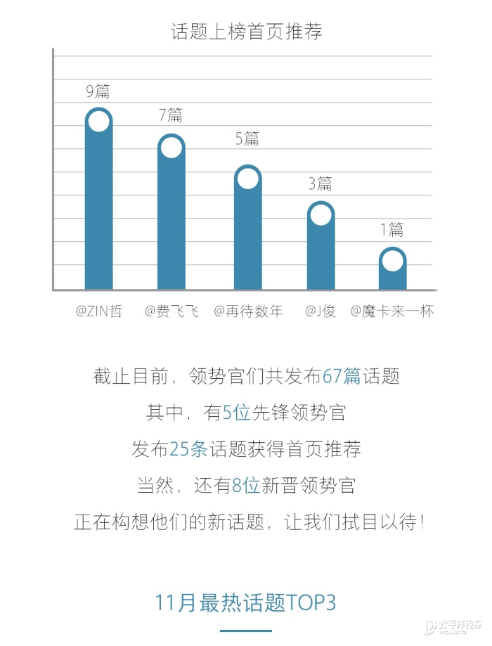 十大最新热点，引领时代潮流的焦点话题